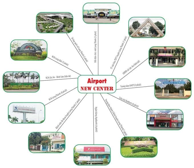 Airport-New-Center-Long-Thanh-8-min